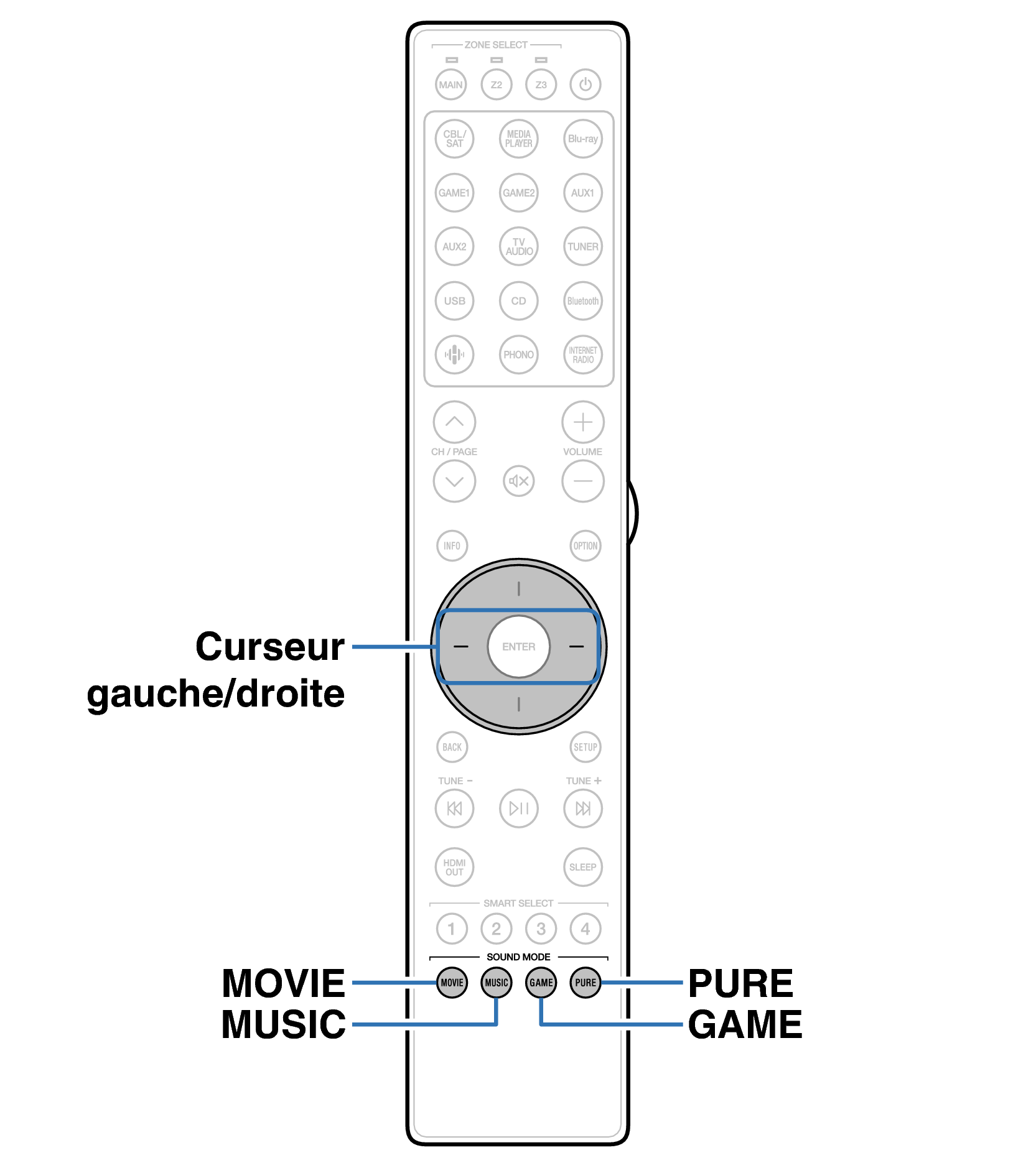 Ope Surround RC047SR